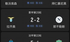 塞维利亚主场惨败，积分榜前进速度放缓