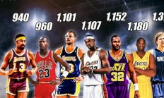 1xBit体育app-篮球巨星个人表现精彩，队友团结配合