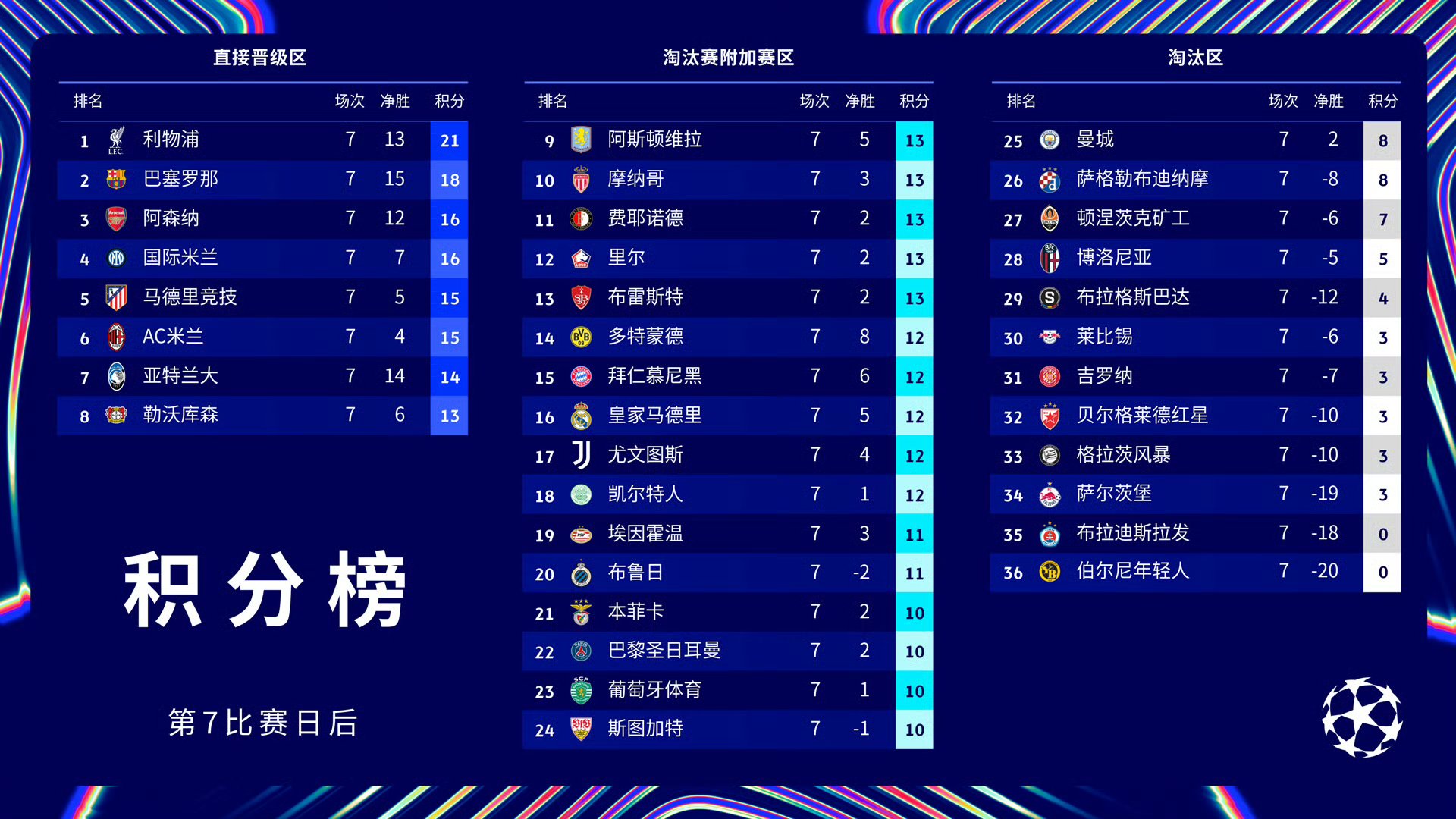 关于巴黎战平切尔西,晋级希望渺茫的信息 关于巴黎战平切尔西,晋级希望渺茫的信息