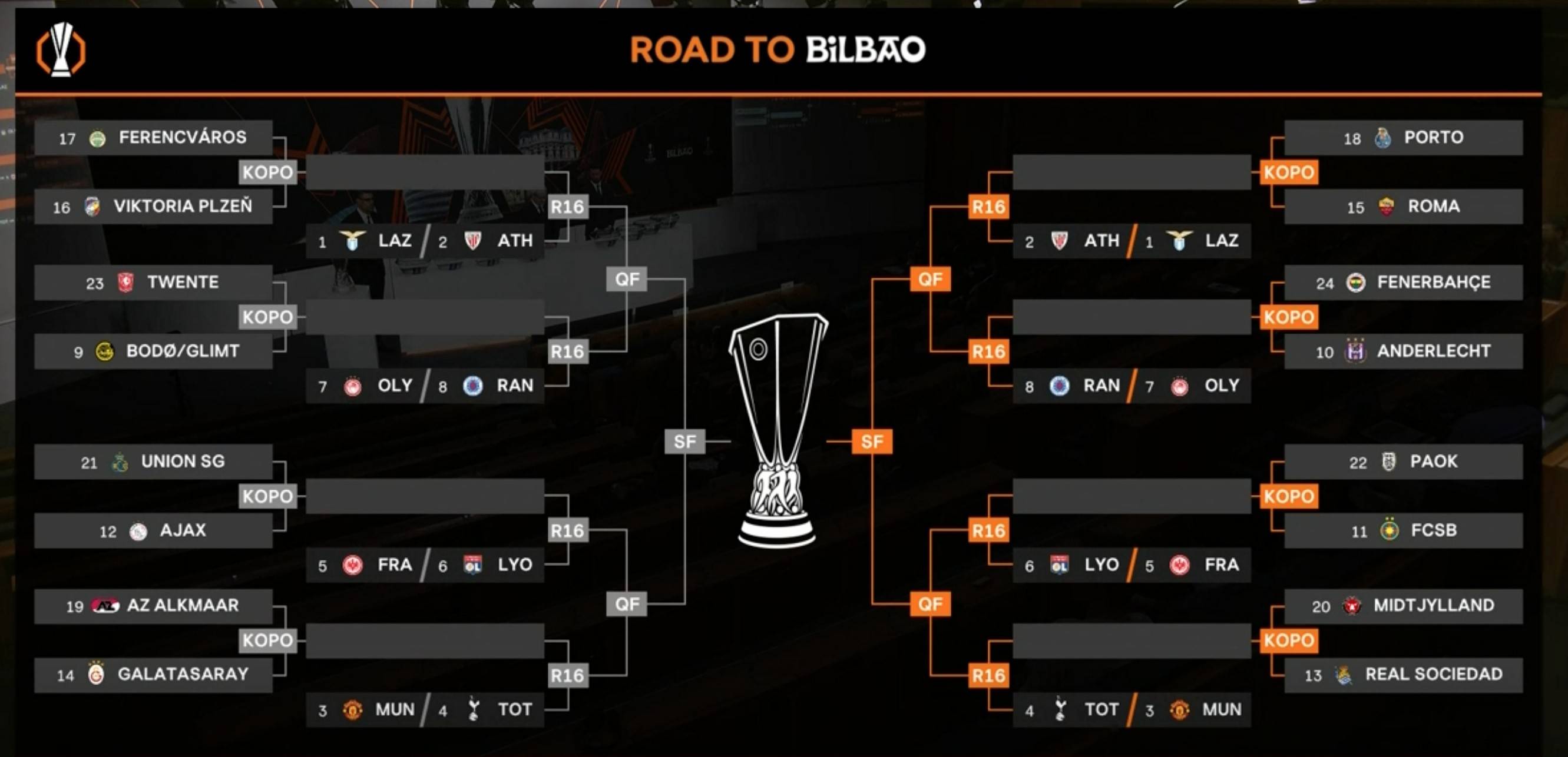 罗马尼亚队淘汰保加利亚,顺利晋级欧预赛八强的简单介绍 罗马尼亚队淘汰保加利亚,顺利晋级欧预赛八强的简单介绍