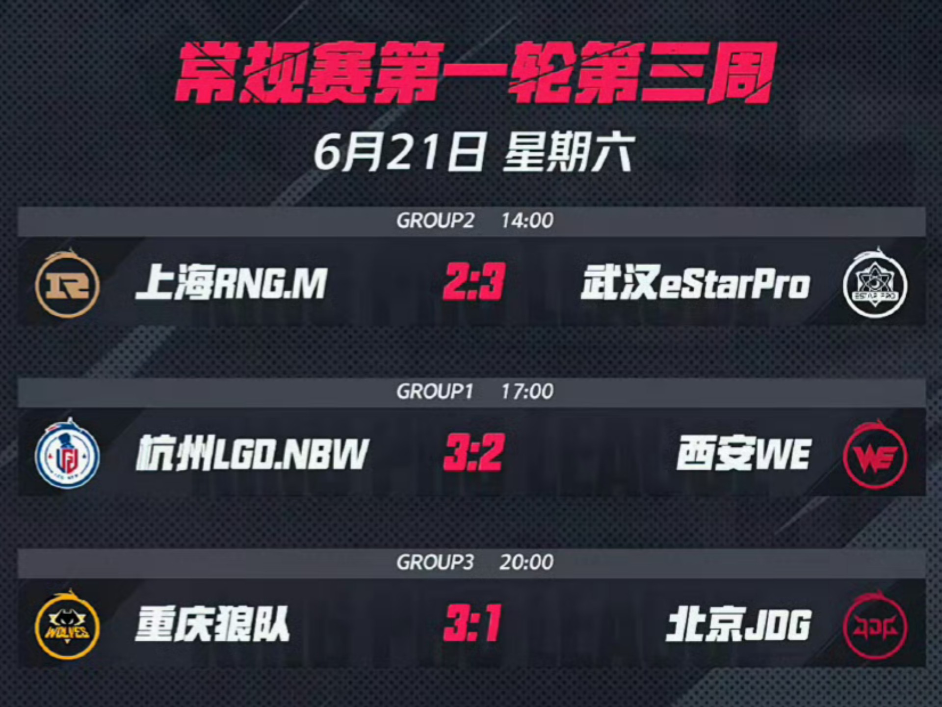 狼队客场不敌强敌失去胜机!的简单介绍 狼队客场不敌强敌失去胜机!的简单介绍