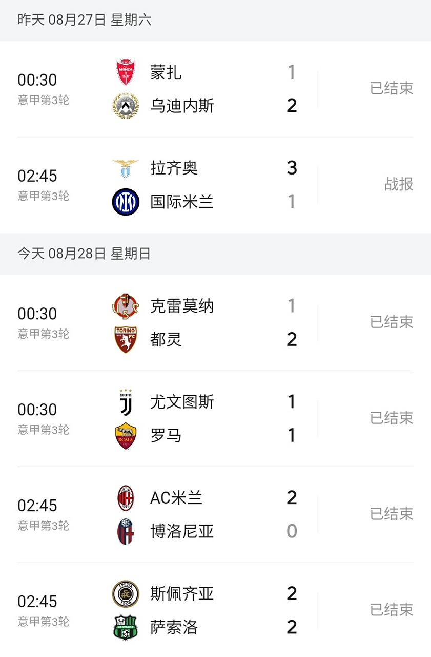 那不勒斯客场落败,积分榜排名下滑的简单介绍 那不勒斯客场落败,积分榜排名下滑的简单介绍