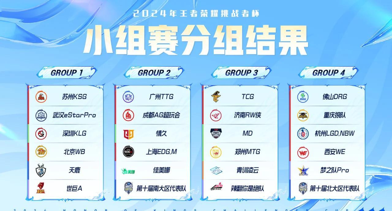 关于紧凑赛程带来挑战,球队各展神通的信息 关于紧凑赛程带来挑战,球队各展神通的信息