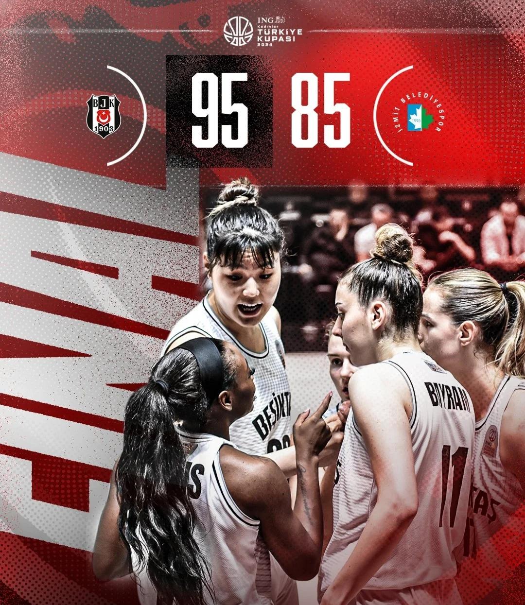 土耳其队在女足联赛闪耀,击败荷兰队 土耳其队在女足联赛闪耀,击败荷兰队