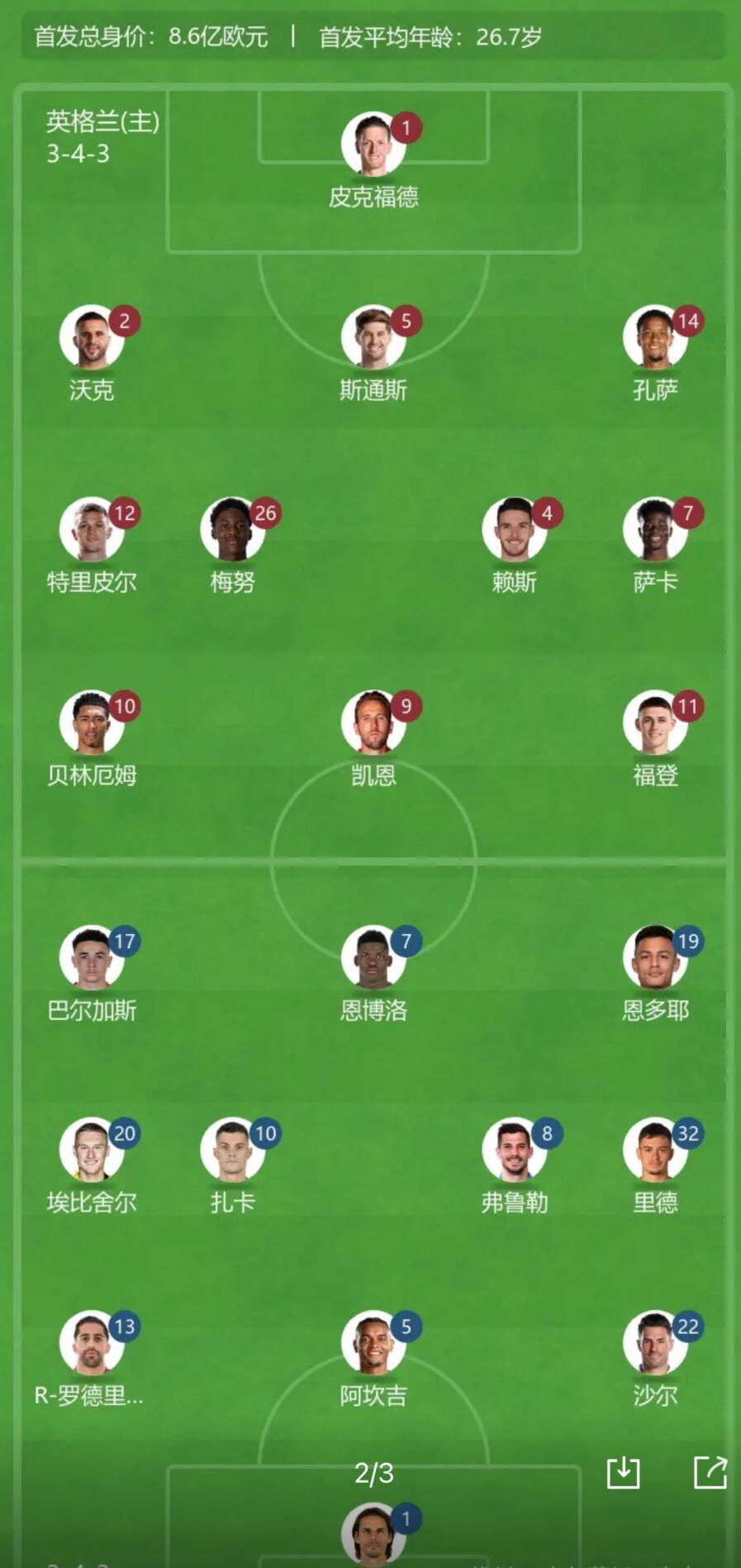 瑞士队成功晋级欧洲杯预选赛下一轮