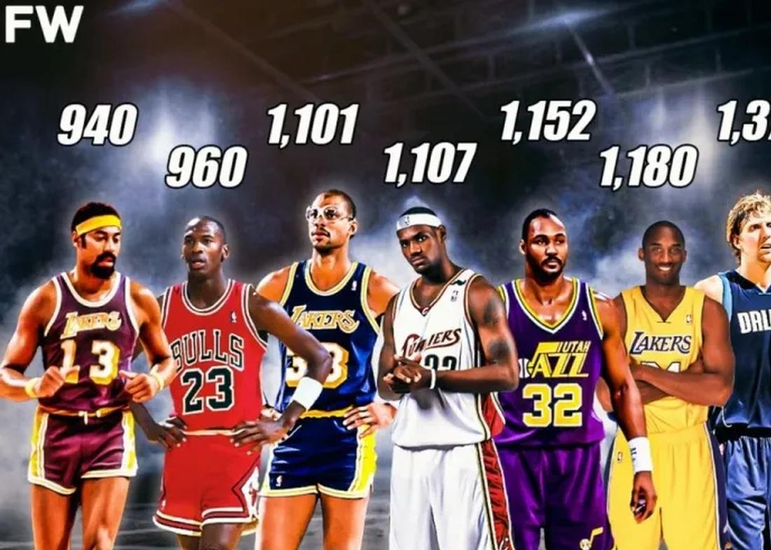 篮球巨星个人表现精彩，队友团结配合